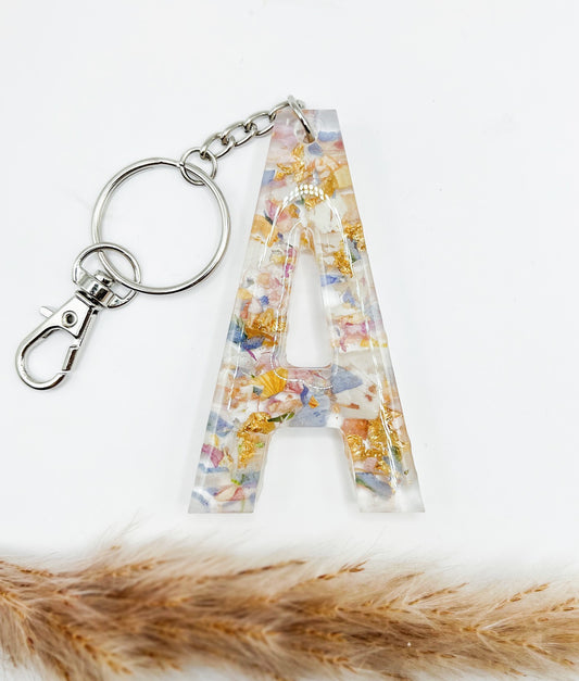 Initial Keychain